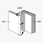 무선책자 - 이미지 3