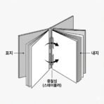세로형 중철책자 - 이미지 3